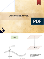 Curvas de Nivel PDF