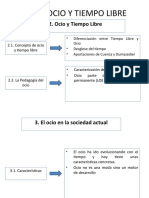 Ud5 Ocio y Tiempo Libre