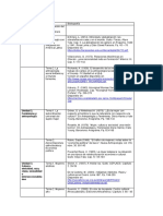 Tareas y Lecturas - Genero - 2023-1