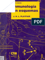 Inmunologia en Esquemas PDF