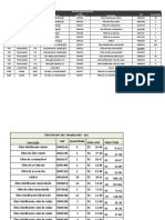 Capacidade Lubrificantes Maquinas