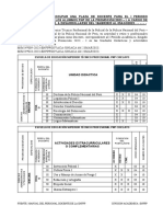 Convocatoria I Periodo