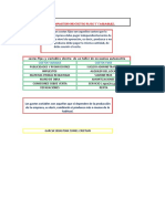 Costos Fijos y Variables Mecanica Automotriz