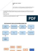 Definition of Halal Hazard Point, Halal Control Point and Halal Critical Limit Halal Hazard Point