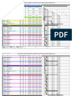 Cronograma SCI-150423 PDF