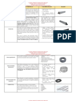 Tipo de Canalización PDF