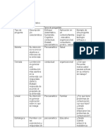 Elaboración de Preguntas para Una Entrevista