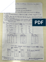 Bitmap Indexing