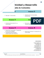 Productividad y Desarrollo: Tabla de Contenidos 1 2