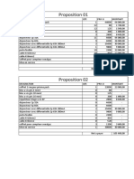 Proposition Armoir Cheragha Land Food PDF