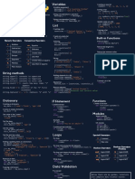 Python Cheat Sheet 2.0