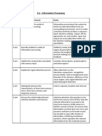 5.2 - Information Processing: Assessment Statement Notes 5.2.1