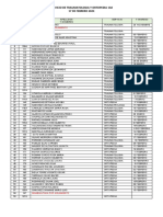 Lista de Pacientes