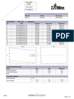 Example Test Report (ZAMNIE)