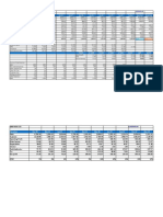 Narration Dec-13 Dec-14 Dec-15 Dec-16 Dec-17 Dec-18 Dec-19 Dec-20 Dec-21 Dec-22 Trailing Best Case Worst Case