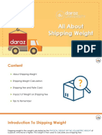 Shipping Weight