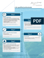 2023 Jan MiiG Visum Zum Arbeiten Fachkraefte EN PDF