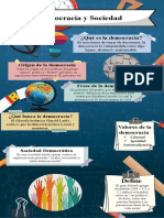 Infografia Democracia y Sociedad, Instrumentos de La Democracia