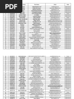 Member List PDF