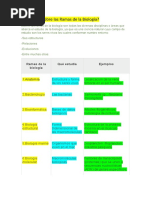 La Biologia CEPRE