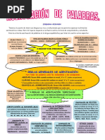 REGLAS GENERAL DE ACENTUACIÓN 1 2-Páginas-Eliminadas PDF