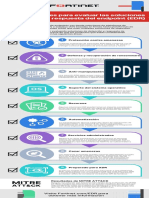 Infographic FortiEDR 2022 - ES