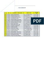 Modelo Base Datos