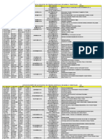 Docentes Fcapyf Abril 2020