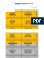 WMI 2023 Prelim ID Results G09