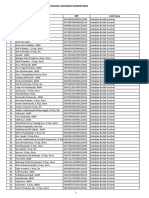 1321 PNS Sudah Asesmen Kompetensi PDF