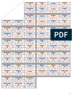 Tonalités Voisines Avec Clef PDF