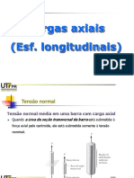 Tensão Aula 3 PDF