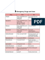 Crash Cart Drugs and Doses PDF