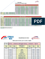 RV BG Voza Za 2022 PDF