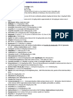 Paediatric Dosage of Some Drugs