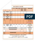 Plan de Semestre Cañar 2º