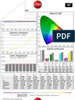 Sony KDL-55NX720 CNET Review Calibration Results