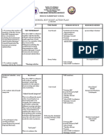 Action Plan Boy Scout BSP School Level