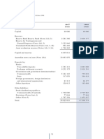 Balance Sheet: Liabilities 1997 1998