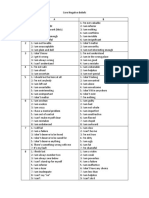 Core Negative Beliefs Chart