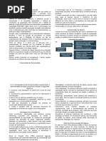 Gestão de Pessoas M2 PDF