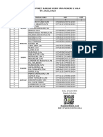 Daftar Petugas Piket Harian Guru Sma Negeri 1 Salo TP. 2022/2023