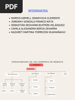 Semana 02 - Tema 03 Tarea - La Empresa y Sus Áreas PDF