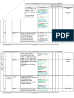 Matriz de Trabajo Jornalizacion Plan de Unidad