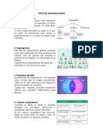 Tipos de Organizadores