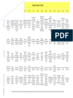 Ejemplo de Minuta A 15 Días PDF