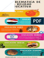 Infografia PROBLEMATICA DE LA EDUCACION ACTUAL