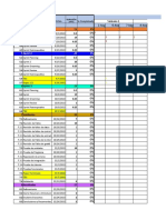 SDCPRO-Plan de Trabajo v.2.1