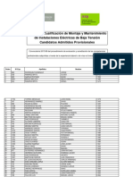 Anexo I Adm Prov Ele257 2015 PDF