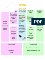 Actividad 4 de Gestion de Empresas